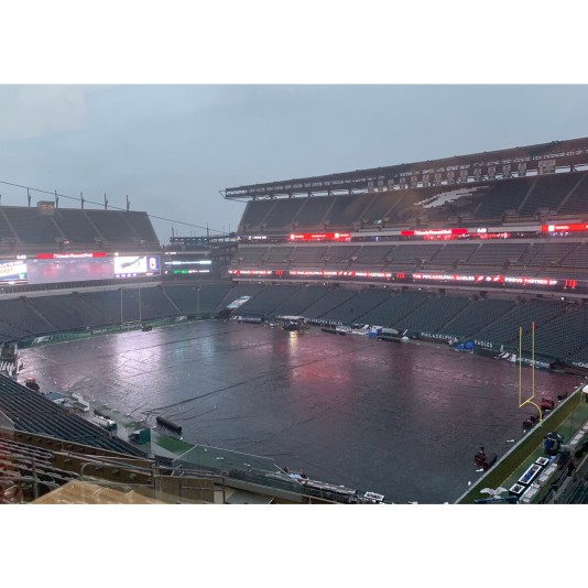 FieldSaver Custom Stadium and Field Rain Cover for Outdoor Fields