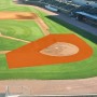 FieldSaver 2 Pc Baseball Baseball Batting Practice ArmorMesh Field Protector Collar - Orange