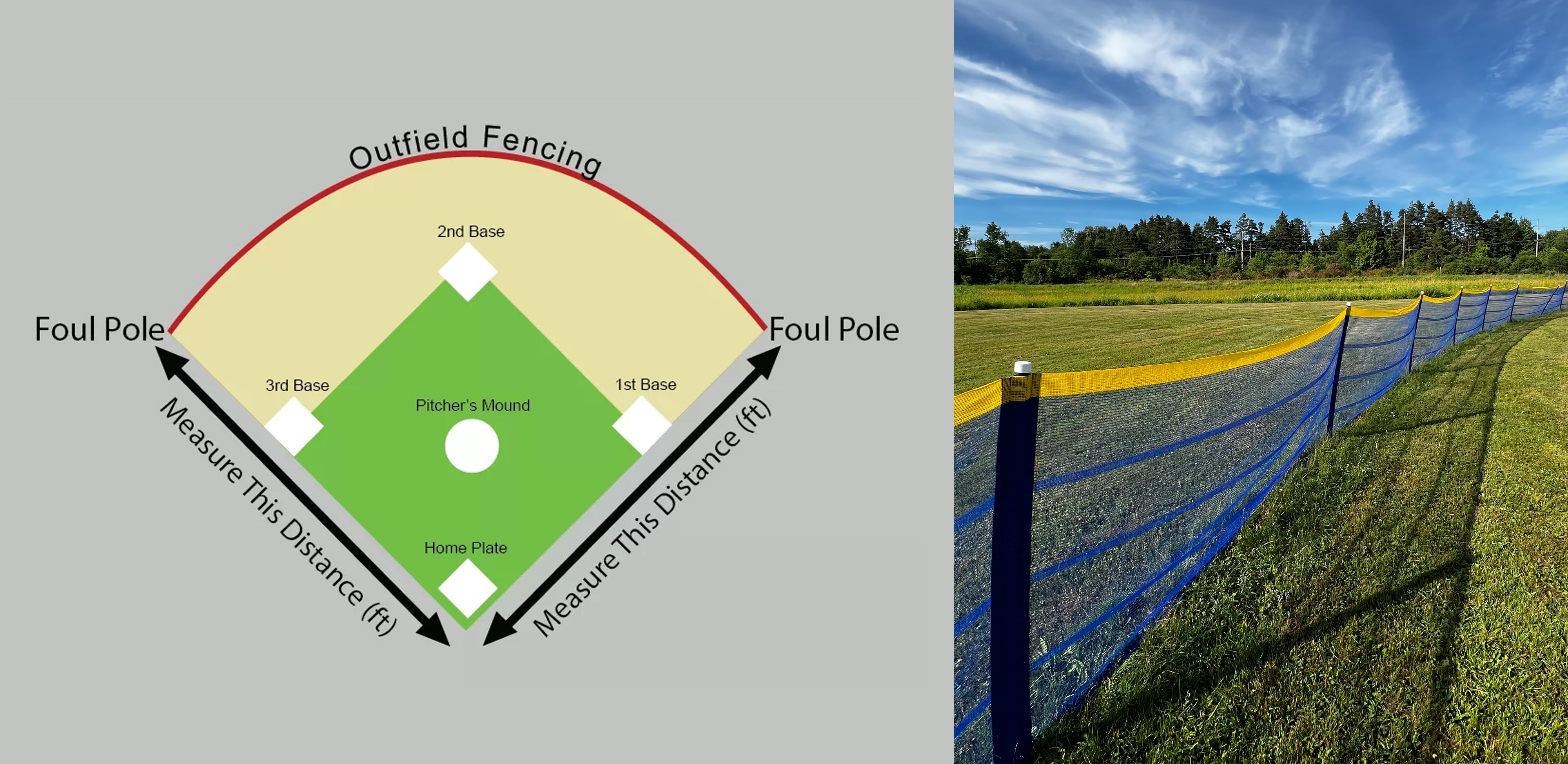 fence calculator diagram
